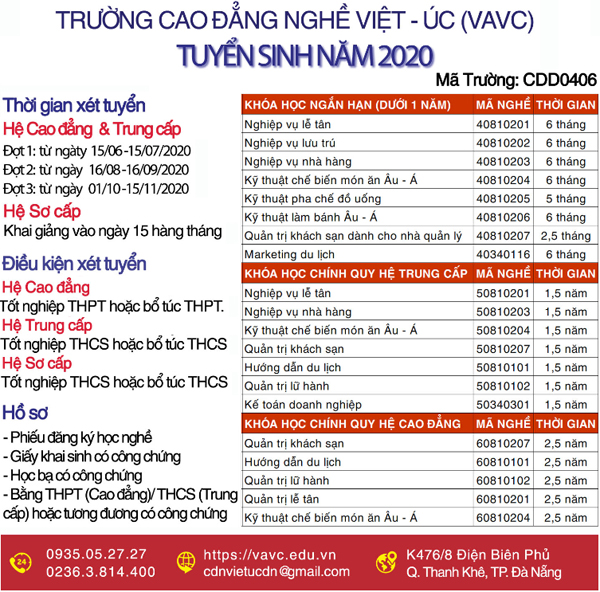 Trường Cao đẳng nghề Việt-Úc Đà Nẵng thông báo tuyển sinh