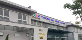 Trường Cao đẳng Đại Việt – Hà Nội